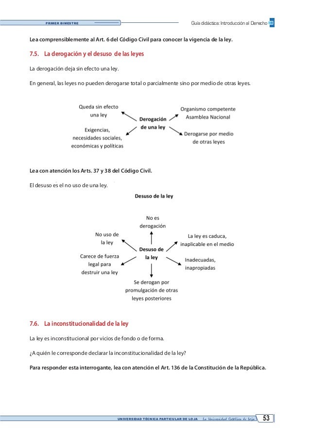 Introduccion Al Derecho