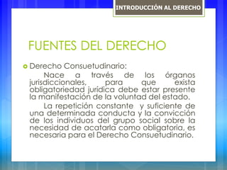 FUENTES DEL DERECHO
 Derecho Consuetudinario:
Nace a través de los órganos
jurisdiccionales, para que exista
obligatoriedad jurídica debe estar presente
la manifestación de la voluntad del estado.
La repetición constante y suficiente de
una determinada conducta y la convicción
de los individuos del grupo social sobre la
necesidad de acatarla como obligatoria, es
necesaria para el Derecho Consuetudinario.
INTRODUCCIÓN AL DERECHO
 