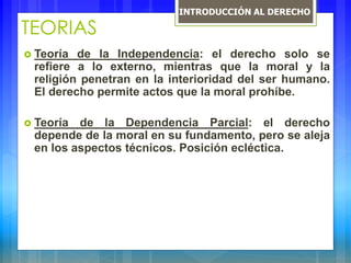 TEORIAS
 Teoría de la Independencia: el derecho solo se
refiere a lo externo, mientras que la moral y la
religión penetran en la interioridad del ser humano.
El derecho permite actos que la moral prohíbe.
 Teoría de la Dependencia Parcial: el derecho
depende de la moral en su fundamento, pero se aleja
en los aspectos técnicos. Posición ecléctica.
INTRODUCCIÓN AL DERECHO
 