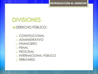 DIVISIONES
 DERECHO PÚBLICO:
 CONSTITUCIONAL
 ADMINISTRATIVO
 FINANCIERO
 PENAL
 PROCESAL
 INTERNACIONAL PÚBLICO
 TRIBUTARIO
INTRODUCCIÓN AL DERECHO
 