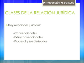 CLASES DE LA RELACIÓN JURÍDICA
 Hay relaciones jurídicas:
-Convencionales
-Extraconvencionales
-Procesal y sus derivadas
INTRODUCCIÓN AL DERECHO
 