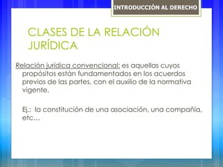 CLASES DE LA RELACIÓN
JURÍDICA
Relación jurídica convencional: es aquellas cuyos
propósitos están fundamentados en los acuerdos
previos de las partes, con el auxilio de la normativa
vigente.
Ej.: la constitución de una asociación, una compañía,
etc…
INTRODUCCIÓN AL DERECHO
 