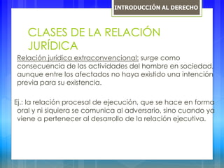 CLASES DE LA RELACIÓN
JURÍDICA
Relación jurídica extraconvencional: surge como
consecuencia de las actividades del hombre en sociedad,
aunque entre los afectados no haya existido una intención
previa para su existencia.
Ej.: la relación procesal de ejecución, que se hace en forma
oral y ni siquiera se comunica al adversario, sino cuando ya
viene a pertenecer al desarrollo de la relación ejecutiva.
INTRODUCCIÓN AL DERECHO
 