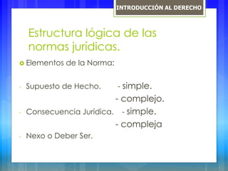 Estructura lógica de las
normas jurídicas.
 Elementos de la Norma:
- Supuesto de Hecho. - simple.
- complejo.
- Consecuencia Jurídica. - simple.
- compleja
- Nexo o Deber Ser.
INTRODUCCIÓN AL DERECHO
 