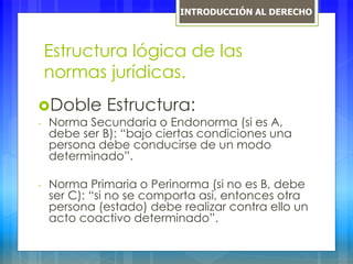 Estructura lógica de las
normas jurídicas.
Doble Estructura:
- Norma Secundaria o Endonorma (si es A,
debe ser B): “bajo ciertas condiciones una
persona debe conducirse de un modo
determinado”.
- Norma Primaria o Perinorma (si no es B, debe
ser C): “si no se comporta así, entonces otra
persona (estado) debe realizar contra ello un
acto coactivo determinado”.
INTRODUCCIÓN AL DERECHO
 