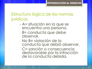 Estructura lógica de las normas
jurídicas.
- A= situación en la que se
encuentra una persona.
- B= conducta que debe
observar.
- No B= violación de la
conducta que debió observar.
- C= sanción o consecuencia
desfavorable por la infracción
de la conducta debida.
INTRODUCCIÓN AL DERECHO
 