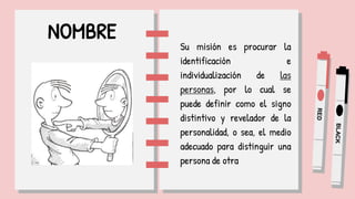 NOMBRE
Su misión es procurar la
identificación e
individualización de las
personas, por lo cual se
puede definir como el signo
distintivo y revelador de la
personalidad, o sea, el medio
adecuado para distinguir una
persona de otra
 