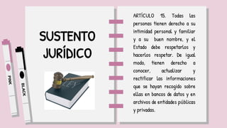 SUSTENTO
JURÍDICO
ARTÍCULO 15. Todas las
personas tienen derecho a su
intimidad personal y familiar
y a su buen nombre, y el
Estado debe respetarlos y
hacerlos respetar. De igual
modo, tienen derecho a
conocer, actualizar y
rectificar las informaciones
que se hayan recogido sobre
ellas en bancos de datos y en
archivos de entidades públicas
y privadas.
 