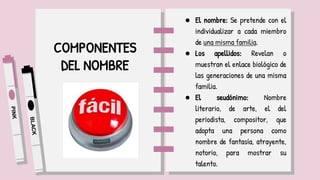 COMPONENTES
DEL NOMBRE
● El nombre: Se pretende con el
individualizar a cada miembro
de una misma familia.
● Los apellidos: Revelan o
muestran el enlace biológico de
las generaciones de una misma
familia.
● El seudónimo: Nombre
literario, de arte, el del
periodista, compositor, que
adopta una persona como
nombre de fantasía, atrayente,
notorio, para mostrar su
talento.
 