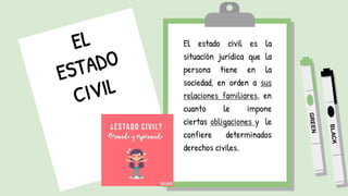 El estado civil es la
situación jurídica que la
persona tiene en la
sociedad, en orden a sus
relaciones familiares, en
cuanto le impone
ciertas obligaciones y le
confiere determinados
derechos civiles.
 