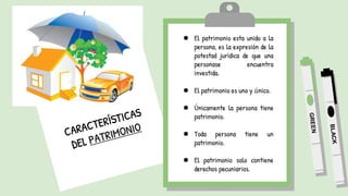 ● El patrimonio esta unido a la
persona, es la expresión de la
potestad jurídica de que una
personase encuentra
investida.
● El patrimonio es uno y único.
● Únicamente la persona tiene
patrimonio.
● Toda persona tiene un
patrimonio.
● El patrimonio solo contiene
derechos pecuniarios.
 