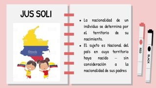 JUS SOLI ● La nacionalidad de un
individuo se determina por
el territorio de su
nacimiento.
● El sujeto es Nacional del
país en cuyo territorio
haya nacido – sin
consideración a la
nacionalidad de sus padres
 