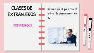 CLASES DE
EXTRANJEROS
DOMICILIADOS
Residen en el país con el
animo de permanecer en
el
 
