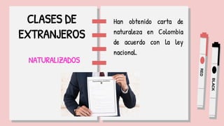CLASES DE
EXTRANJEROS
NATURALIZADOS
Han obtenido carta de
naturaleza en Colombia
de acuerdo con la ley
nacional.
 
