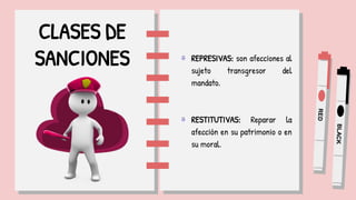 CLASES DE
SANCIONES REPRESIVAS: son afecciones al
sujeto transgresor del
mandato.
RESTITUTIVAS: Reparar la
afección en su patrimonio o en
su moral.
 