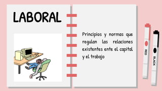 LABORAL
Principios y normas que
regulan las relaciones
existentes ente el capital
y el trabajo
 