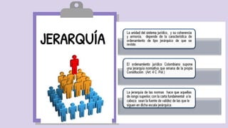 JERARQUÍA
 