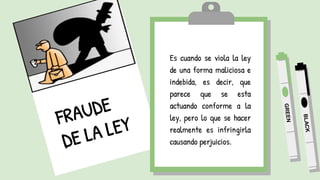 Es cuando se viola la ley
de una forma maliciosa e
indebida, es decir, que
parece que se esta
actuando conforme a la
ley, pero lo que se hacer
realmente es infringirla
causando perjuicios.
 