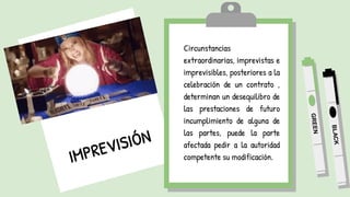Circunstancias
extraordinarias, imprevistas e
imprevisibles, posteriores a la
celebración de un contrato ,
determinan un desequilibro de
las prestaciones de futuro
incumplimiento de alguna de
las partes, puede la parte
afectada pedir a la autoridad
competente su modificación.
 