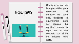 EQUIDAD
Configura el uso de
la imparcialidad para
reconocer el
derecho de cada
uno, utilizando la
equivalencia para
ser iguales. La
equidad adapta la
regla para un caso
concreto con el fin
de hacerlo más
justo.
 