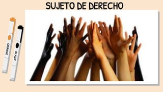 SUJETO DE DERECHO
 