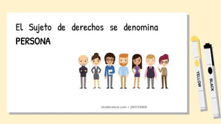 El Sujeto de derechos se denomina
PERSONA
 