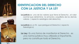 La justicia es uno de los valores que tiene el Derecho , el valor
central que determina la armonía y equilibrio de los demás
valores ( aspecto axiológico del derecho).
La justicia es un fin que persigue el Derecho ( aspecto
teleológico)
La Ley: Es una forma de manifestar el Derecho , es
una norma jurídica muy utilizada e importante,
pero no constituye todo el Derecho.
IDENTIFICACION DEL DERECHO
CON LA JUSTICIA Y LA LEY
 