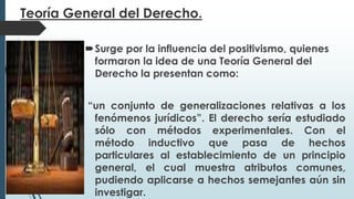 Teoría General del Derecho.
Surge por la influencia del positivismo, quienes
formaron la idea de una Teoría General del
Derecho la presentan como:
“un conjunto de generalizaciones relativas a los
fenómenos jurídicos”. El derecho sería estudiado
sólo con métodos experimentales. Con el
método inductivo que pasa de hechos
particulares al establecimiento de un principio
general, el cual muestra atributos comunes,
pudiendo aplicarse a hechos semejantes aún sin
investigar.
 
