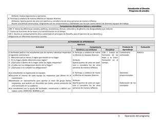 Introducción al Derecho
Programa de estudios
3. Operación del programa
Atributo: Evalúa argumentos y opiniones.
8. Participa y colabora de manera efectiva en equipos diversos.
Atributos: Aporta puntos de vista con apertura y considera los de otras personas de manera reflexiva.
Asume una actitud constructiva, congruente con los conocimientos y habilidades con los que cuenta dentro de distintos equipos de trabajo.
Competencias disciplinares básicas y extendidas:
CDB: 4. Valora las diferencias sociales, políticas, económicas, étnicas, culturales y de género y las desigualdades que inducen.
7. Evalúa las funciones de las leyes y su transformación en el tiempo.
CDE 1. Asume un comportamiento ético sustentado en principios de filosofía, para el ejercicio de sus derechos y
obligaciones en diferentes escenarios sociales.
ACTIVIDADES DE APRENDIZAJE
Apertura
Actividad Competencia Producto de
Aprendizaje
Evaluación
Genérica y sus atributos Disciplinar
El facilitador pedirá a los estudiantes que de manera individual respondan
el siguiente cuestionario:
1.- Menciona por lo menos 3 reglas que existen en tu hogar
2.- En tu hogar ¿Quién determina esas reglas?
3.- ¿Qué pasa si dentro de tu hogar violas las reglas impuestas?
4.- ¿Cuáles son tus obligaciones dentro de tu hogar?
5.- ¿Qué pasa si no cumples tus obligaciones?
8. Participa y colabora de mane-
ra efectiva en equipos diversos.
Atributo:
Aporta puntos de vista con aper-
tura y considera los de otras
personas de manera reflexiva.
CDB 7. Evalúa las
funciones de las
leyes y su trans-
formación en el
tiempo.
Cuestionario
contestado
Rúbrica
Los estudiantes se organizarán en equipos.
Discutirán al interior de cada equipo las respuestas que dieron en el
cuestionario.
Nombrarán un representante para aportar al resto del grupo dichas
respuestas, que podrán ser discutidas por todos, previa anotación de
una conclusión en su cuaderno.
Los estudiantes con la ayuda del facilitador, comenzarán a definir con-
ceptos como: DERECHO, NORMA y LEY.
8. Participa y colabora de mane-
ra efectiva en equipos diversos.
Atributo:
Aporta puntos de vista con aper-
tura y considera los de otras
personas de manera reflexiva.
Opiniones
proporcionadas
Elaboración de los
conceptos
 
