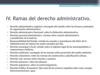 TEMA I. Introduccion al derecho administrativo