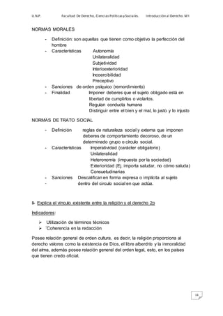 U.N.P. Facultad De Derecho, Ciencias Políticasy Sociales. Introducción al Derecho. M I
16
NORMAS MORALES
- Definición: son aquellas que tienen como objetivo la perfección del
hombre
- Características Autonomía
Unilateralidad
Subjetividad
Interioexterioridad
Incoercibilidad
Preceptivo
- Sanciones de orden psíquico (remordimiento)
- Finalidad Imponer deberes que el sujeto obligado está en
libertad de cumplirlos o violarlos.
Regulan conducta humana
Distinguir entre el bien y el mal, lo justo y lo injusto
NORMAS DE TRATO SOCIAL
- Definición reglas de naturaleza social y externa que imponen
deberes de comportamiento decoroso, de un
determinado grupo o círculo social.
- Características Imperatividad (carácter obligatorio)
Unilateralidad
Heteronomía (impuesta por la sociedad)
Exterioridad (Ej. importa saludar, no cómo saluda)
Consuetudinarias
- Sanciones Descalifican en forma expresa o implícita al sujeto
- dentro del circulo social en que actúa.
II- Explica el vinculo existente entre la religión y el derecho 2p
Indicadores:
 Utilización de términos técnicos
 ´Coherencia en la redacción
Posee relación general de orden cultura, es decir, la religión proporciona al
derecho valores como la existencia de Dios, el libre alberdrío y la inmoralidad
del alma, además posee relación general del orden legal, esto, en los países
que tienen credo oficial.
 