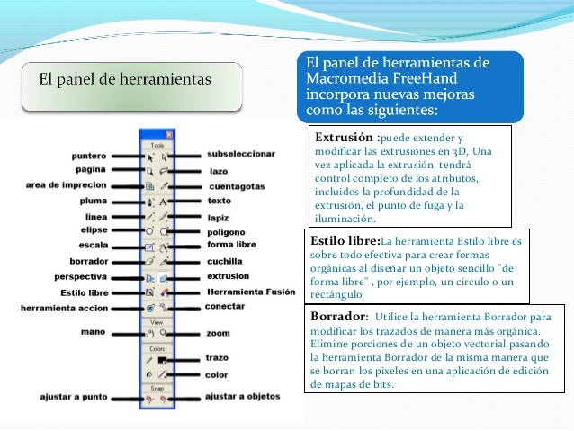 Resultado de imagen para freehand herramientas
