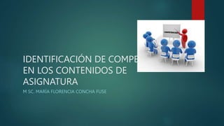 IDENTIFICACIÓN DE COMPETENCIAS
EN LOS CONTENIDOS DE
ASIGNATURA
M SC. MARÍA FLORENCIA CONCHA FUSE
 