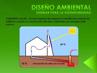 CHIMENEA SOLAR.- es una manera de mejorar la ventilación natural de 
edificios usando la convección del aire calentado por energía solar 
pasiva. 
 