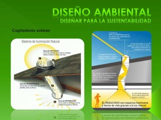 Captadores solares 
 