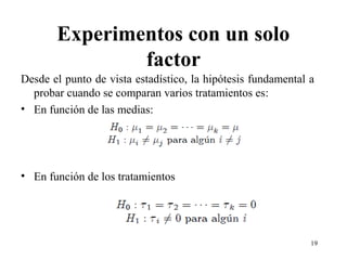 Experimentos con un solo
factor
Desde el punto de vista estadístico, la hipótesis fundamental a
probar cuando se comparan varios tratamientos es:
• En función de las medias:
• En función de los tratamientos
19
 