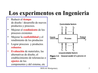 DOX 6E Montgomery 3
Los experimentos en Ingenieria
• Reducir el tiempo
de diseño / desarrollo de nuevos
productos y procesos.
• Mejorar el rendimiento de los
procesos existentes
• Mejorar la confiabilidad y el
rendimiento de los productos
• Lograr procesos y productos
robustos
• Evaluación de materiales, las
alternativas de diseño, el
establecimiento de tolerancias o
ajustes de los
componentes y del sistema, etc
 