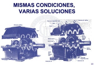 MISMAS CONDICIONES,
VARIAS SOLUCIONES
13	
  
 