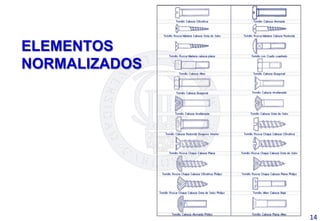 ELEMENTOS
NORMALIZADOS
14	
  
 