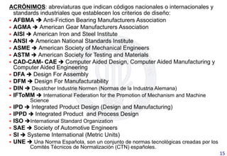 ACRÓNIMOS: abreviaturas que indican códigos nacionales o internacionales y
standards industriales que establecen los criterios de diseño:
§  AFBMA è Anti-Friction Bearing Manufacturers Association
§  AGMA è American Gear Manufacturers Association
§  AISI è American Iron and Steel Institute
§  ANSI è American National Standards Institute
§  ASME è American Society of Mechanical Engineers
§  ASTM è American Society for Testing and Materials
§  CAD-CAM- CAE è Computer Aided Design, Computer Aided Manufacturing y
Computer Aided Engineering
§  DFA è Design For Assembly
§  DFM è Design For Manufacturability
§  DIN è Deustcher Industrie Normen (Normas de la Industria Alemana)
§  IFToMM è International Federation for the Promotion of Mechanism and Machine
Science
§  IPD è Integrated Product Design (Design and Manufacturing)
§  IPPD è Integrated Product and Process Design
§  ISO èInternational Standard Organization
§  SAE è Society of Automotive Engineers
§  SI è Systeme International (Metric Units)
§  UNE è Una Norma Española, son un conjunto de normas tecnológicas creadas por los
Comités Técnicos de Normalización (CTN) españoles.
15	
  
 