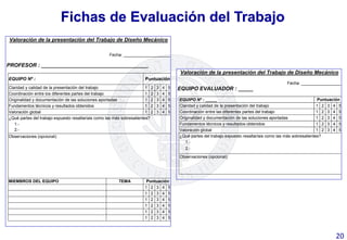 20	
  
Valoración de la presentación del Trabajo de Diseño Mecánico
Fecha: _________________
EQUIPO EVALUADOR : _____
EQUIPO Nº : _____ Puntuación
Claridad y calidad de la presentación del trabajo 1 2 3 4 5
Coordinación entre las diferentes partes del trabajo 1 2 3 4 5
Originalidad y documentación de las soluciones aportadas 1 2 3 4 5
Fundamentos técnicos y resultados obtenidos 1 2 3 4 5
Valoración global 1 2 3 4 5
¿Qué partes del trabajo expuesto resaltaríais como las más sobresalientes?
1.-
2.-
Observaciones (opcional):
Fichas de Evaluación del Trabajo
Valoración de la presentación del Trabajo de Diseño Mecánico
Fecha: ____________________
PROFESOR : ____________________________________
EQUIPO Nº : Puntuación
Claridad y calidad de la presentación del trabajo 1 2 3 4 5
Coordinación entre los diferentes partes del trabajo 1 2 3 4 5
Originalidad y documentación de las soluciones aportadas 1 2 3 4 5
Fundamentos técnicos y resultados obtenidos 1 2 3 4 5
Valoración global 1 2 3 4 5
¿Qué partes del trabajo expuesto resaltaríais como las más sobresalientes?
1.-
2.-
Observaciones (opcional):
MIEMBROS DEL EQUIPO TEMA Puntuación
1 2 3 4 5
1 2 3 4 5
1 2 3 4 5
1 2 3 4 5
1 2 3 4 5
1 2 3 4 5
 