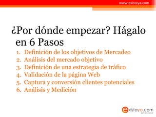 ¿Por dónde empezar? Hágalo en 6 Pasos Definición de los objetivos de Mercadeo Análisis del mercado objetivo Definición de una estrategia de tráfico Validación de la página Web Captura y conversión clientes potenciales Análisis y Medición www.existaya.com 