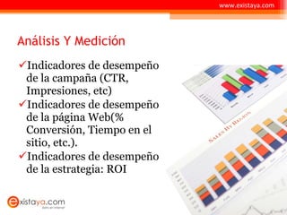 Análisis Y Medición Indicadores de desempeño de la campaña (CTR, Impresiones, etc) Indicadores de desempeño de la página Web(% Conversión, Tiempo en el sitio, etc.). Indicadores de desempeño de la estrategia: ROI www.existaya.com 