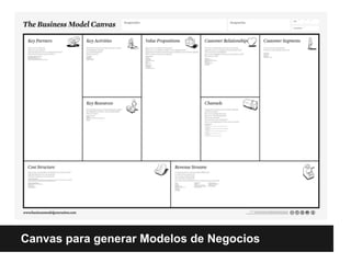 Canvas para generar Modelos de Negocios
 