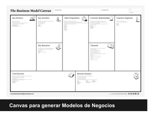 Canvas para generar Modelos de Negocios
 