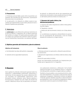 3. Precauciones
a. El drenaje postural debe usarse sólo en pacientes con
aumento de la producción de secreciones, acumulación
de secreciones y tos productiva.
b. La percusión y la vibración no deben usarse en pa-
cientes que experimenten mucho dolor pleural al toser o
durante inspiraciones profundas.
C. Atelectasia
La atelectasia es una disfunción pulmonar restrictiva en
la que los lóbulos o segmentos de un lóbulo pulmonar
han sufrido un colapso. El tejido pulmonar puede sufrir
un colapso por aumento de la presión sobre los pulmo-
nes por neumotórax, hemotórax o un aumento del líqui-
do pleural. La obstrucción de las vías respiratorias por
secreciones anormales y tumor puede provocar el colap-
so del tejido pulmonar distal a la obstrucción. 13,35
1. Resumen del cuadro clínico y las
deficiencias/problemas
a. Ausencia de ruidos respiratorios sobre el área pulmo-
nar del colapso.
b. Taquipnea; cianosis.
c. Reducción del movimiento torácico en el área afecta-
da.
d. La atelectasia es propensa a desarrollarse en pacien-
tes con acumulación de secreciones y una tos escasa
después de intubación y cirugía torácica.
572 Ejercicio terapéutico
2. Objetivos generales del tratamiento y plan de asistencia
Objetivos del tratamiento Plan de asistencia
a. Se distienden las áreas del pulmón colapsadas. a. Drenaje postural con percusión y vibración para eliminar
las secreciones.
b. Aumento de la capacidad inspiratoria. b. Respiración segmentaria con énfasis sobre las áreas colap-
sadas.
Protección para reducir el dolor.
Iniciar una espirometría incentivada con inspiraciones pro-
fundas que se aguantan de 3 a 5 segundos.
V. Resumen
Este capítulo ha ofrecido información general sobre los
trastornos y enfermedades pulmonares obstructivas y
restrictivas. Se han expuesto las causas y deterioros físi-
cos asociados con enfermedades obstructivas como
bronquitis crónica, enfisema, asma, fibrosis quística y
bronquiectasia. También han sido objeto de estudio las
causas y deterioros físicos de los pacientes con trastor-
nos pulmonares restrictivos y disfunción. Se ha hecho
especial hincapié en los problemas físicos y respirato-
rios del paciente sometido a cirugía torácica y cardíaca.
También se ha procedido a una enumeración de los obje-
tivos del tratamiento y las pautas y precauciones para el
tratamiento terapéutico. Remitimos al lector al capítulo
19 donde aparecen detalles específicos sobre la fisiotera-
pia respiratoria, como son ejercicios respiratorios, drena-
je postural y ejercicios para la movilidad torácica.
 