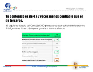 @mcielak www.influenciadigital.com.mx
#GoogleAcademies
Tu contenido es de 4 a 7 veces menos confiable que el
de terceros.
El siguiente estudio del Consejo CMO prueba que usar contenido de terceros
inteligentemente es crítico para ganarle a la competencia.
 