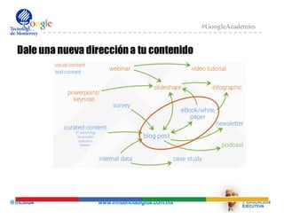 @mcielak www.influenciadigital.com.mx
#GoogleAcademies
Dale una nueva direccióna tu contenido
 