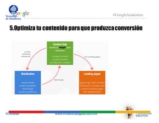 @mcielak www.influenciadigital.com.mx
#GoogleAcademies
5.Optimiza tu contenido paraque produzcaconversión
 
