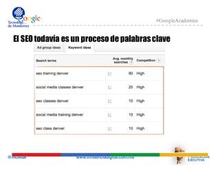 @mcielak www.influenciadigital.com.mx
#GoogleAcademies
El SEO todavía es un proceso de palabrasclave
 